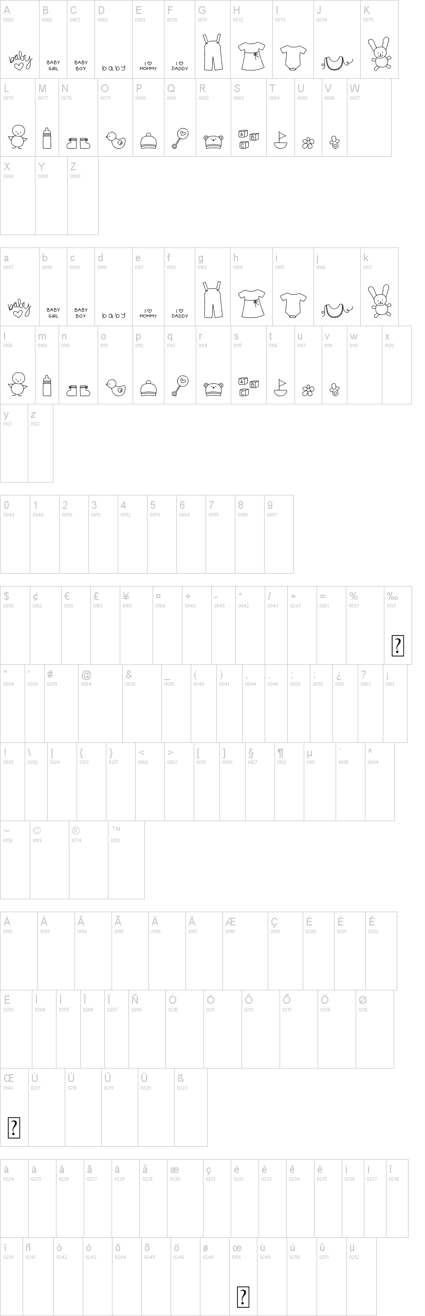 MTF Itty Bitty Baby 字体字形表