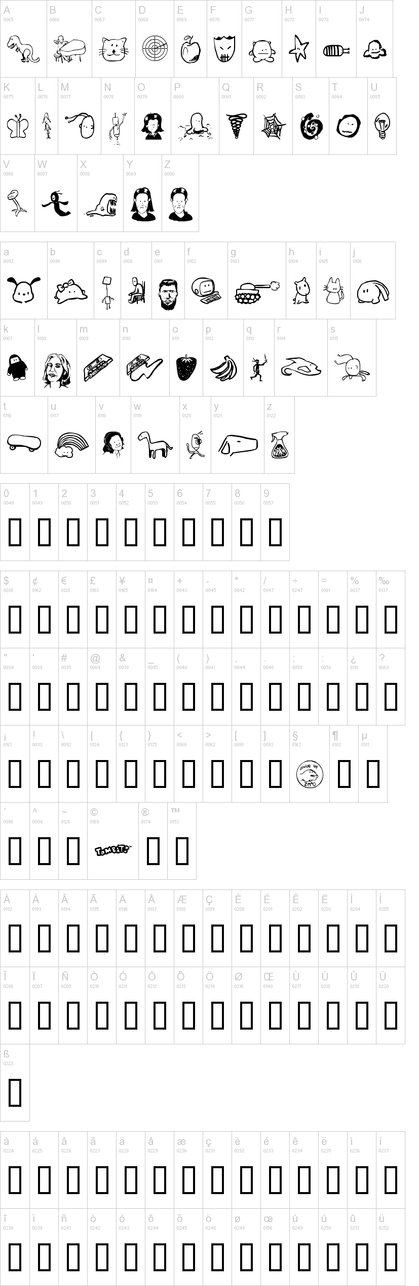 Tombats 7 字体字形表