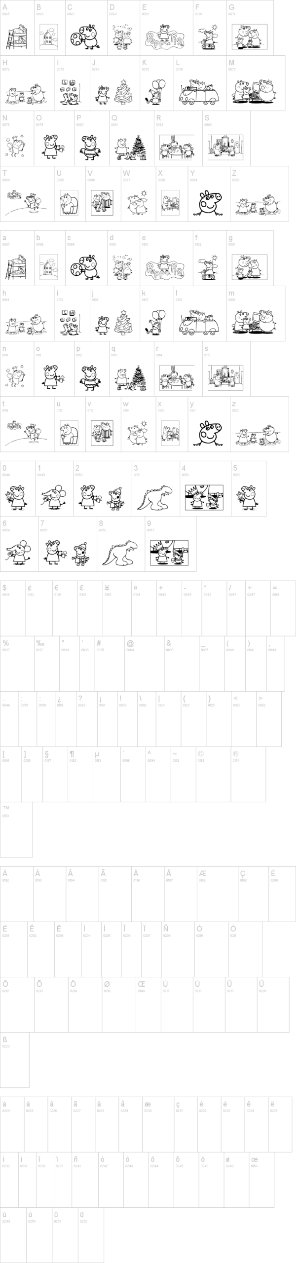 Peppa Pig 字体字形表