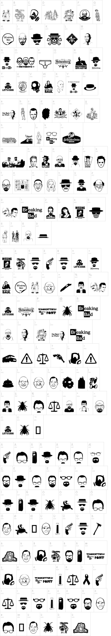 Breaking Bad 字体字形表