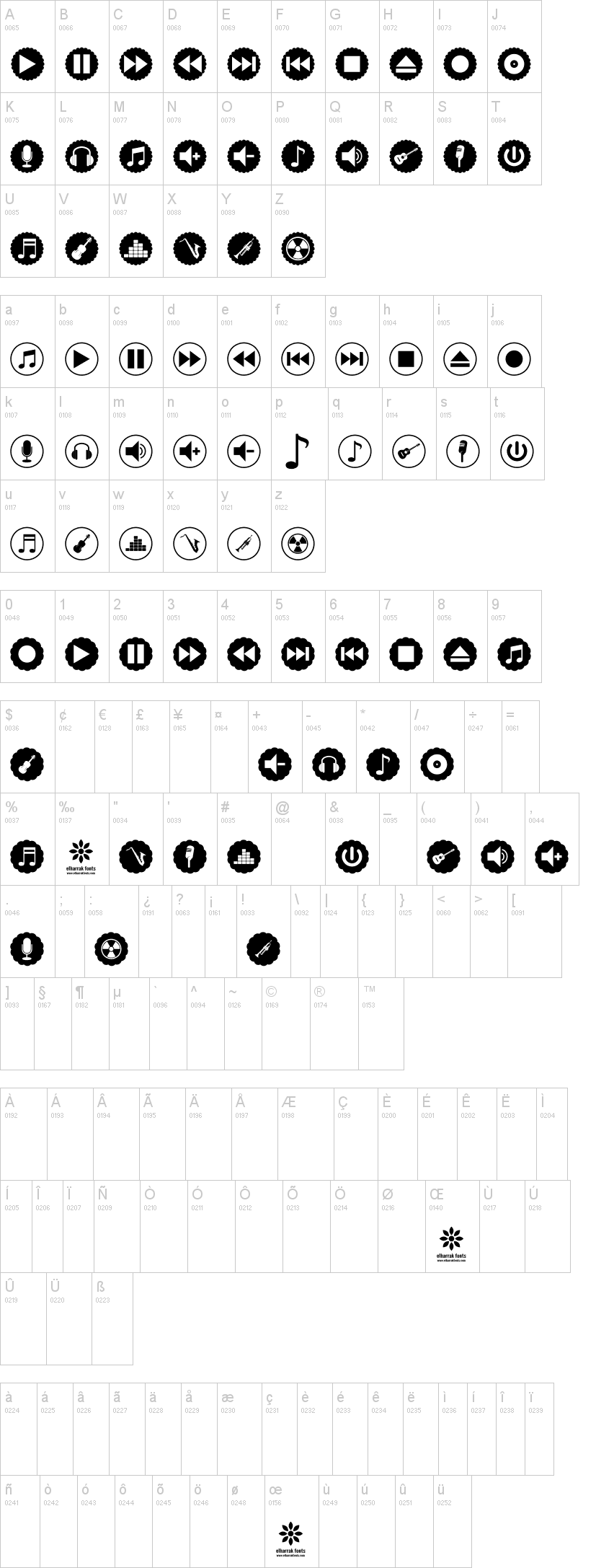 Font Bottons Music Pro 字体字形表
