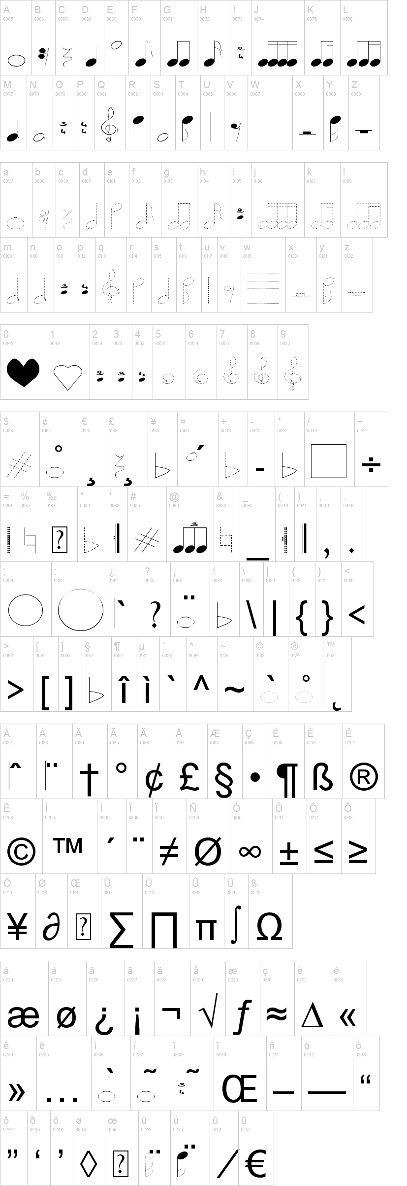 Lasolsi Figuras 字体字形表
