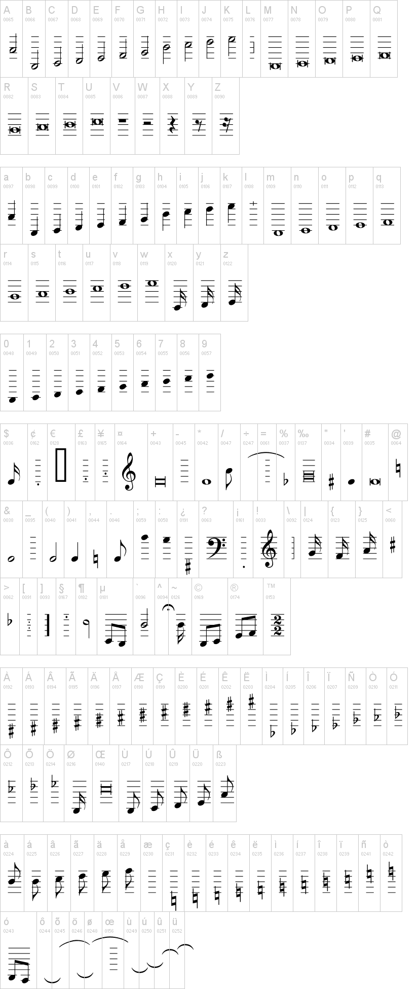 Hymnus FG 字体字形表
