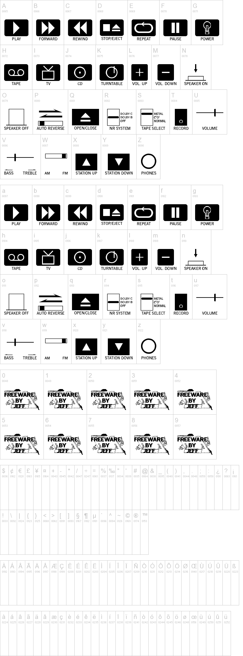 Buttons and Switches 字体字形表