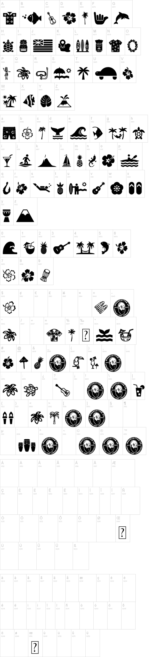 Hawaiian Icons 字体字形表