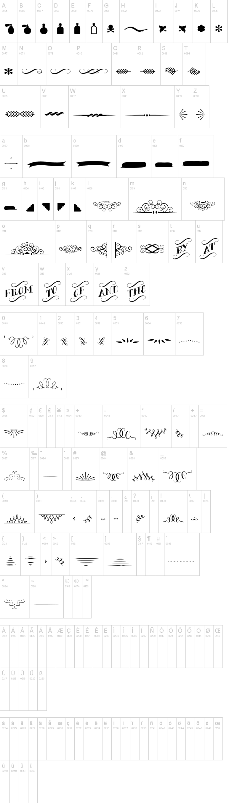 Bergamot Ornaments 字体字形表