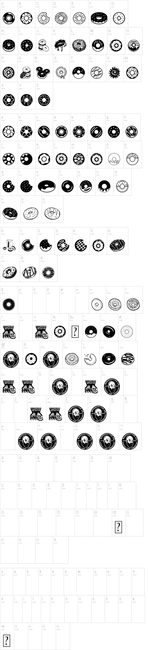 Donuts Icons 字体字形表