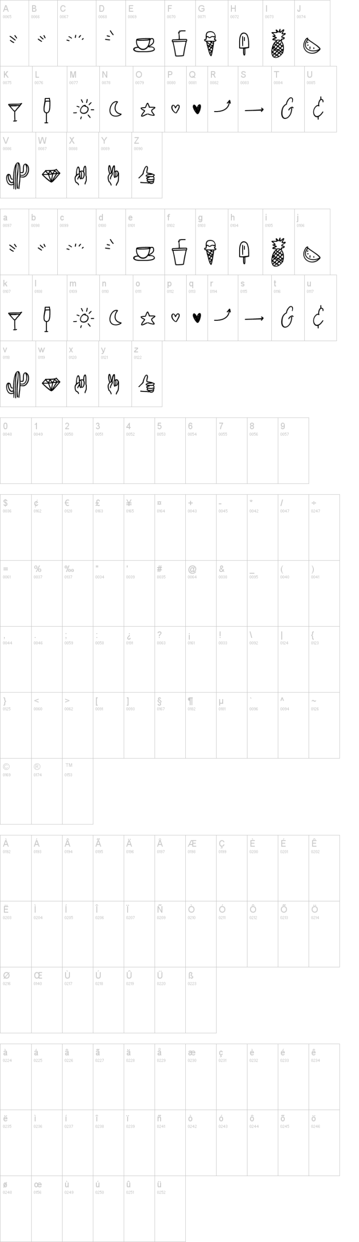 Refresh bonus 字体字形表