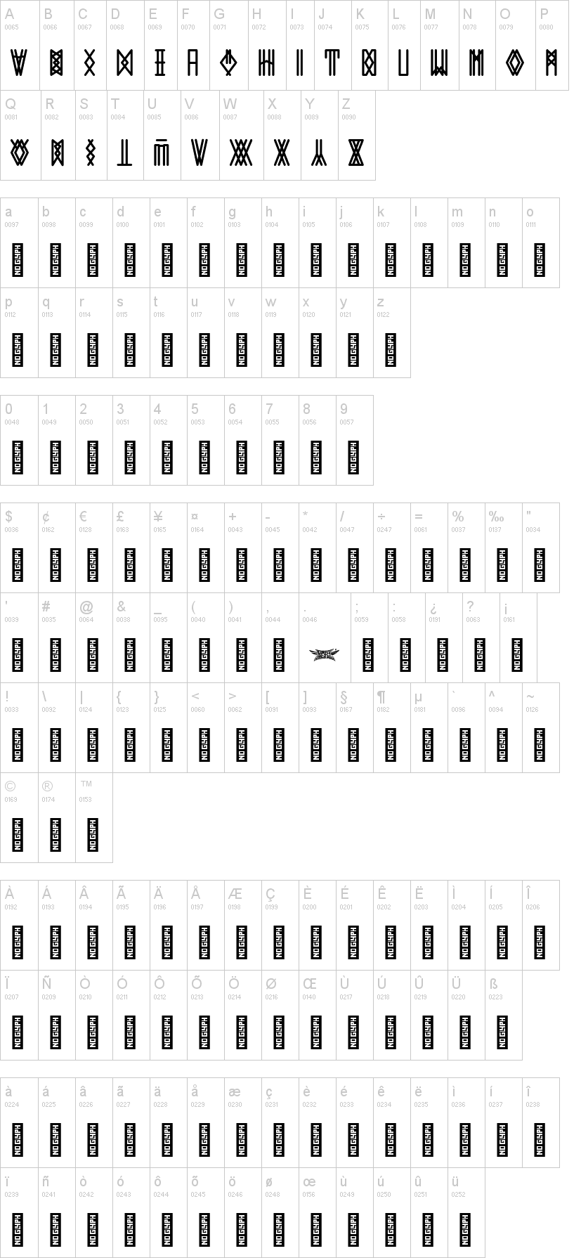 The One 字体字形表