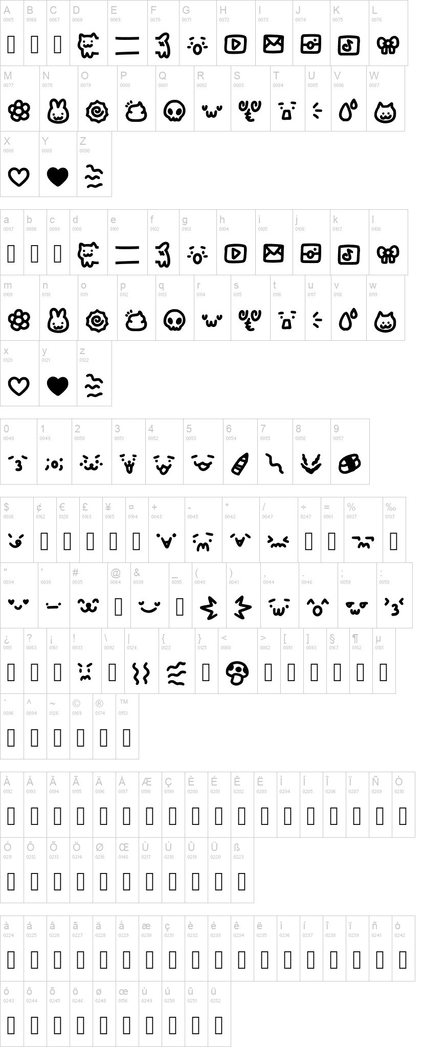 Peperritos Ornaments 字体字形表