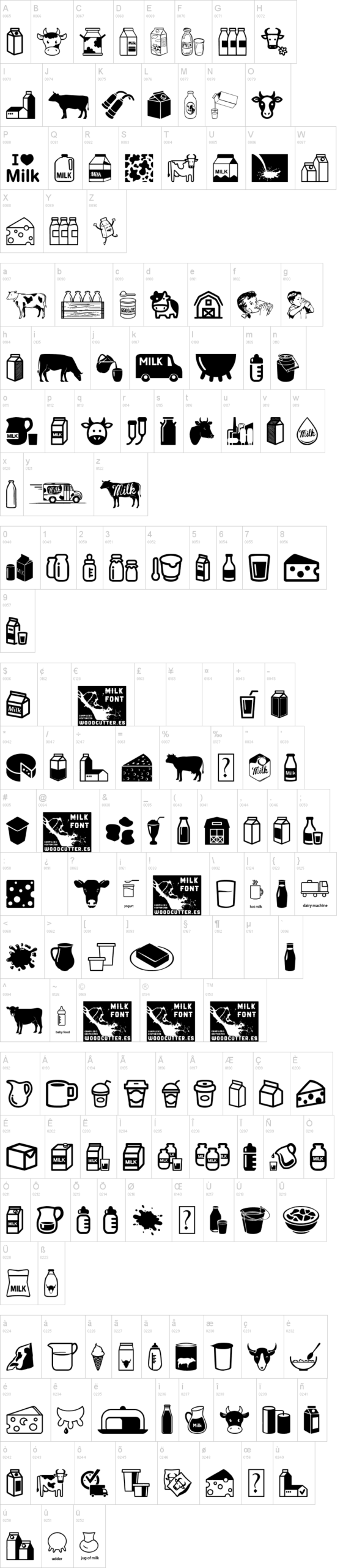 Milk 字体字形表