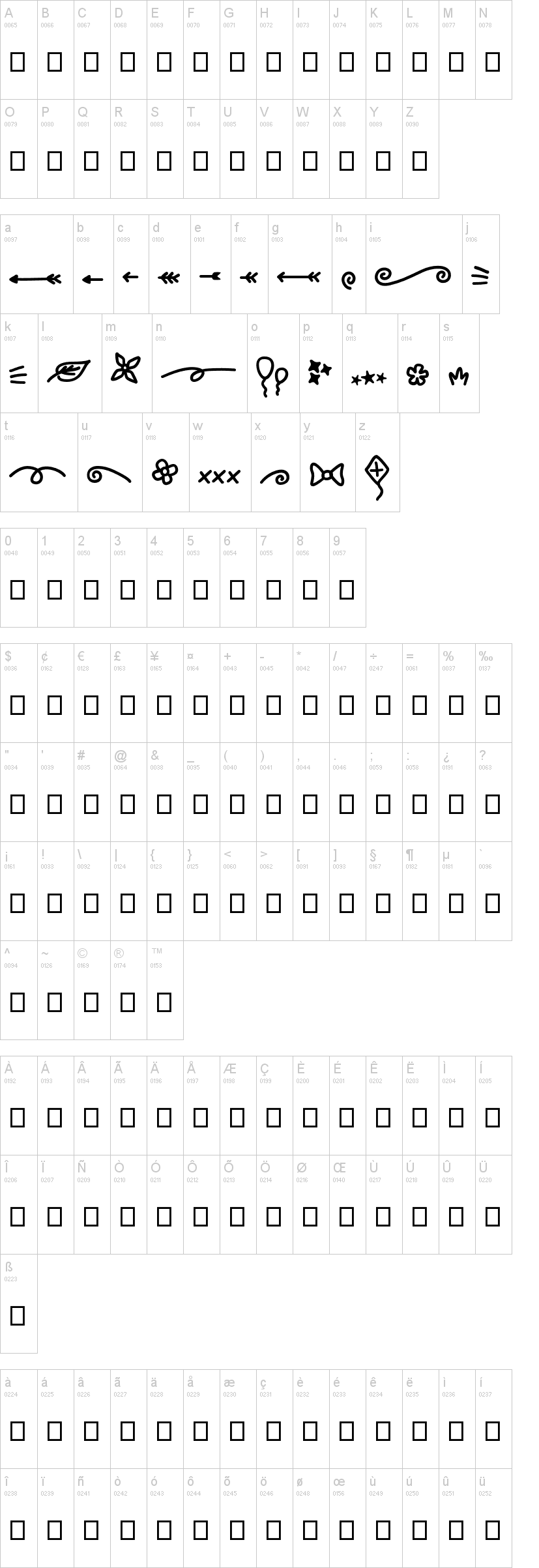 Melon Slices Doodeds 字体字形表