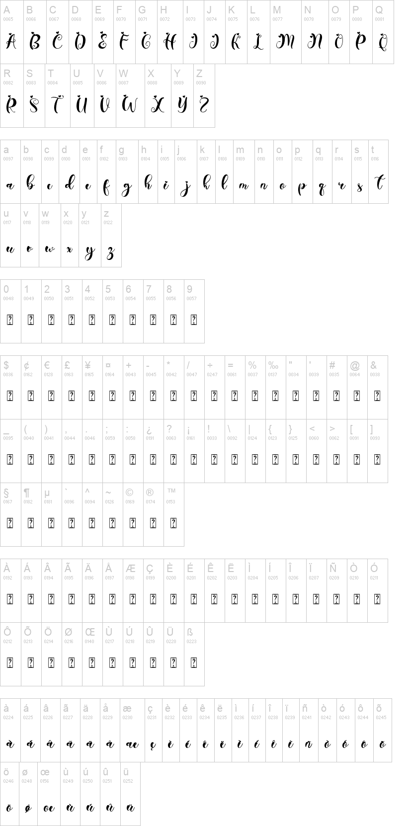Angelia Valentine 字体字形表