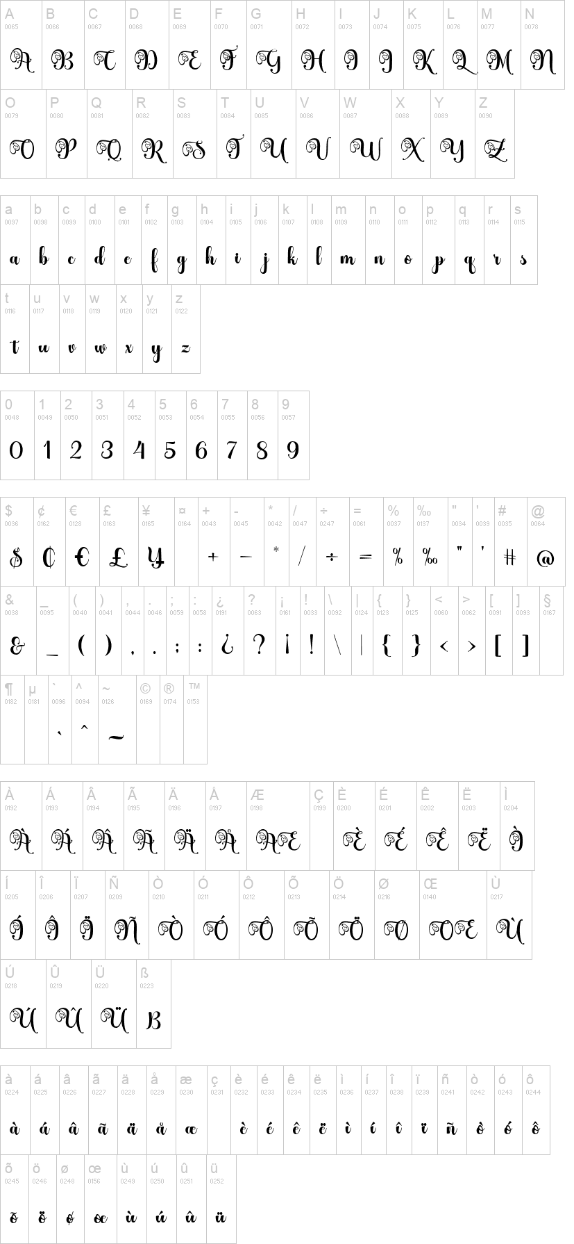 Better Spring Script 字体字形表