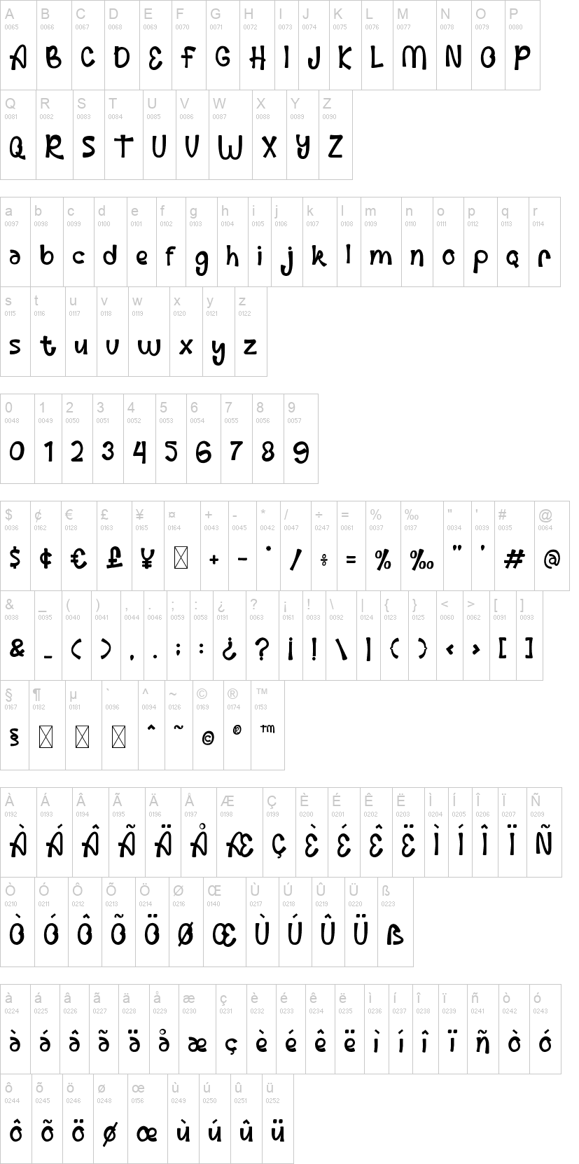 Palm Sunday 字体字形表