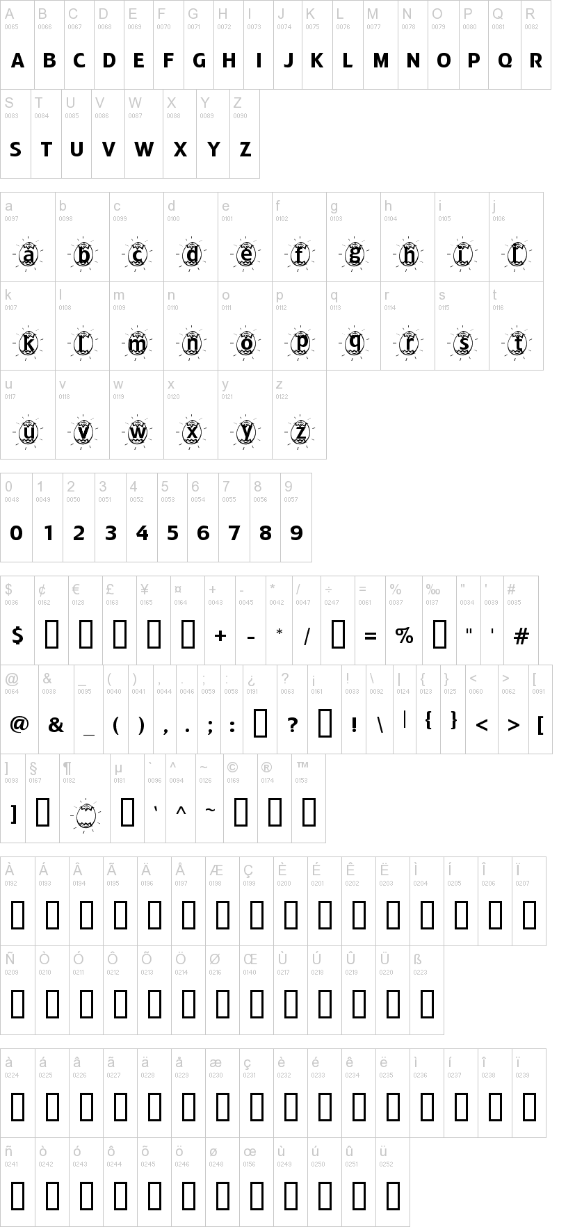 ADFB Easter Egg 字体字形表