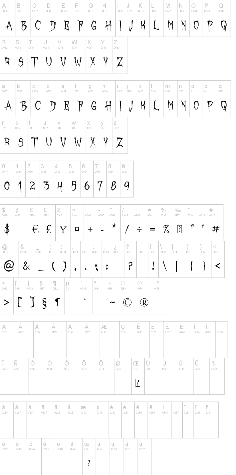 October Crow 字体字形表