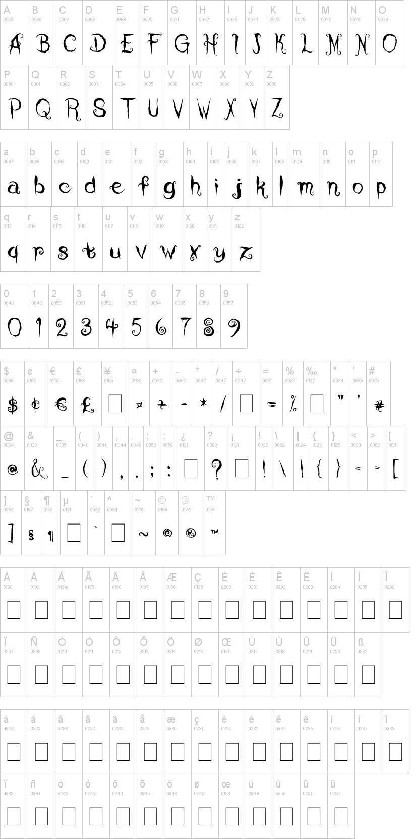 Coraline's Cat 字体字形表