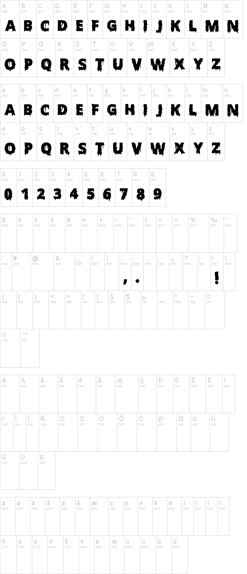 Scary Halloween 字体字形表