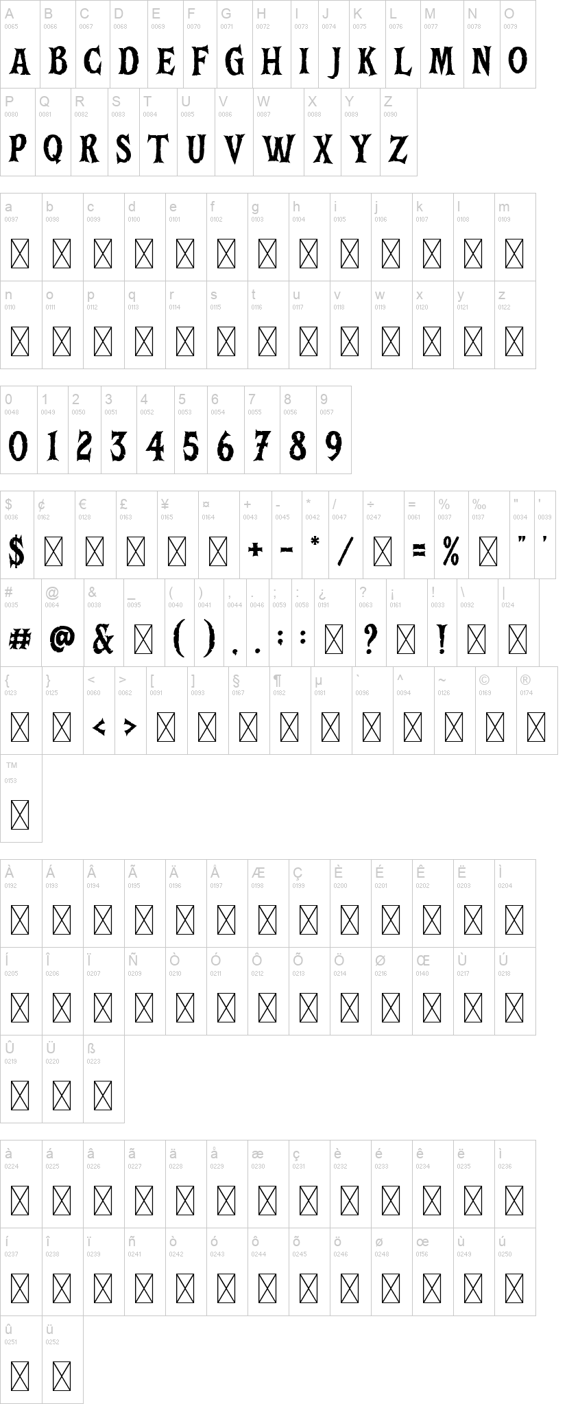 Death Bones 字体字形表