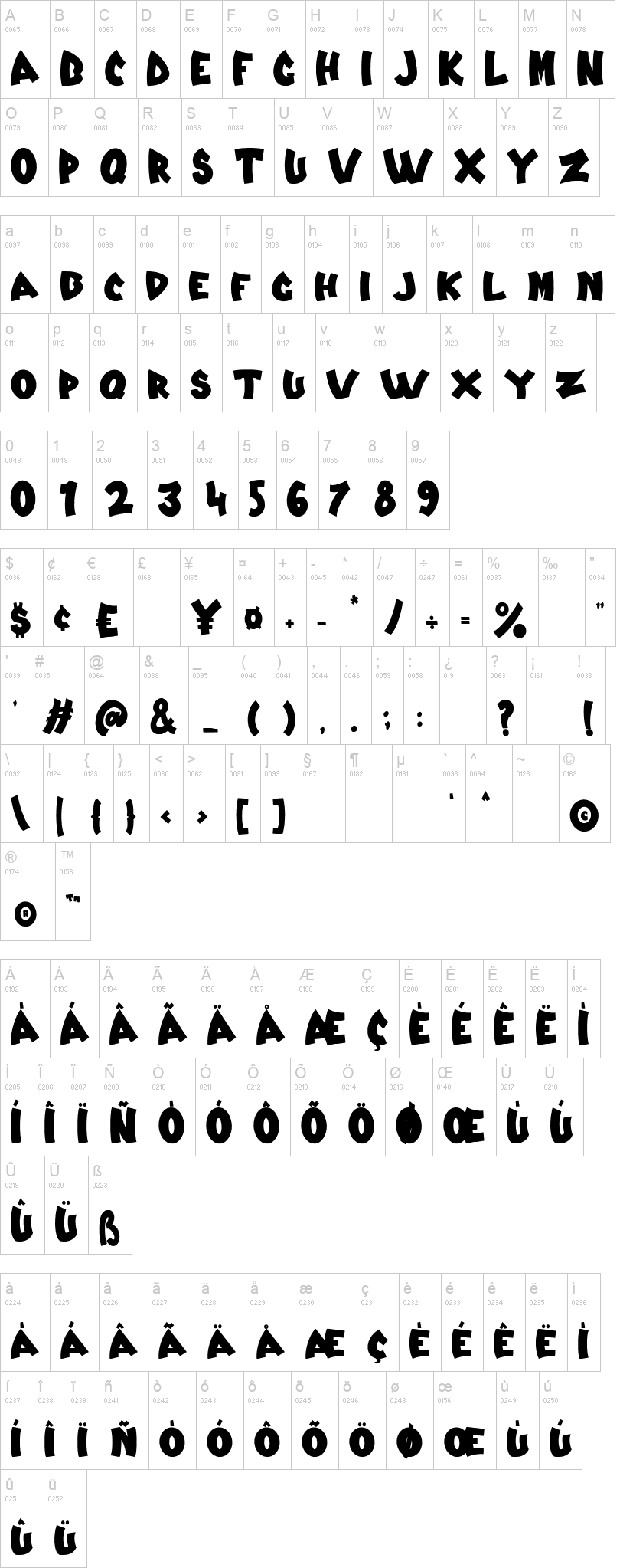Zombie Zone 字体字形表