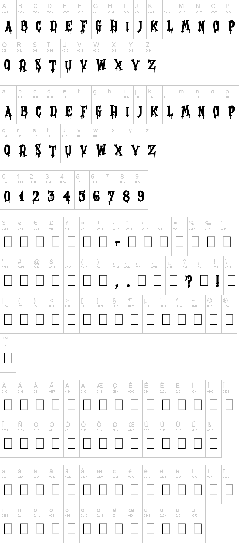 Magnificent Nightmare 字体字形表