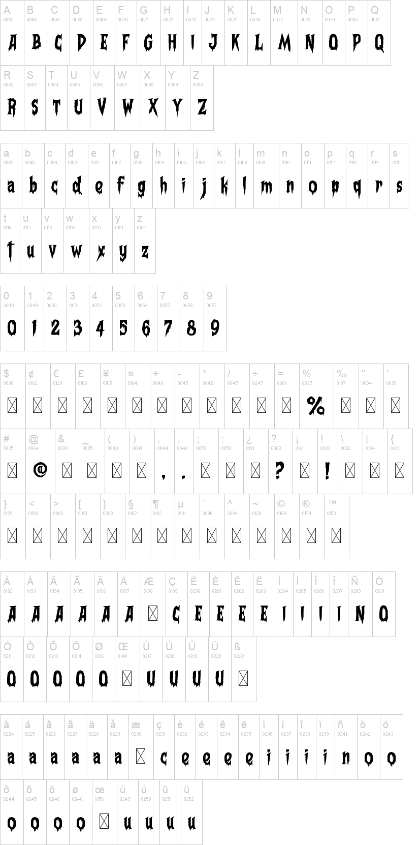 Frightmare 字体字形表