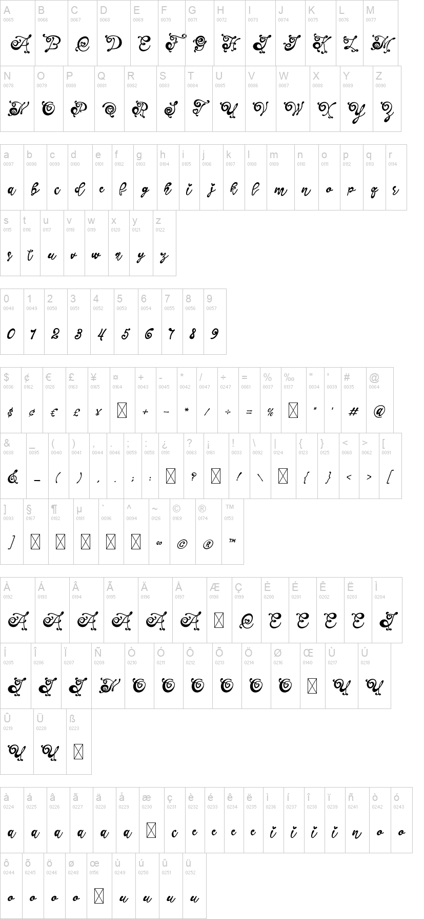 Mermaid Christmas 字体字形表