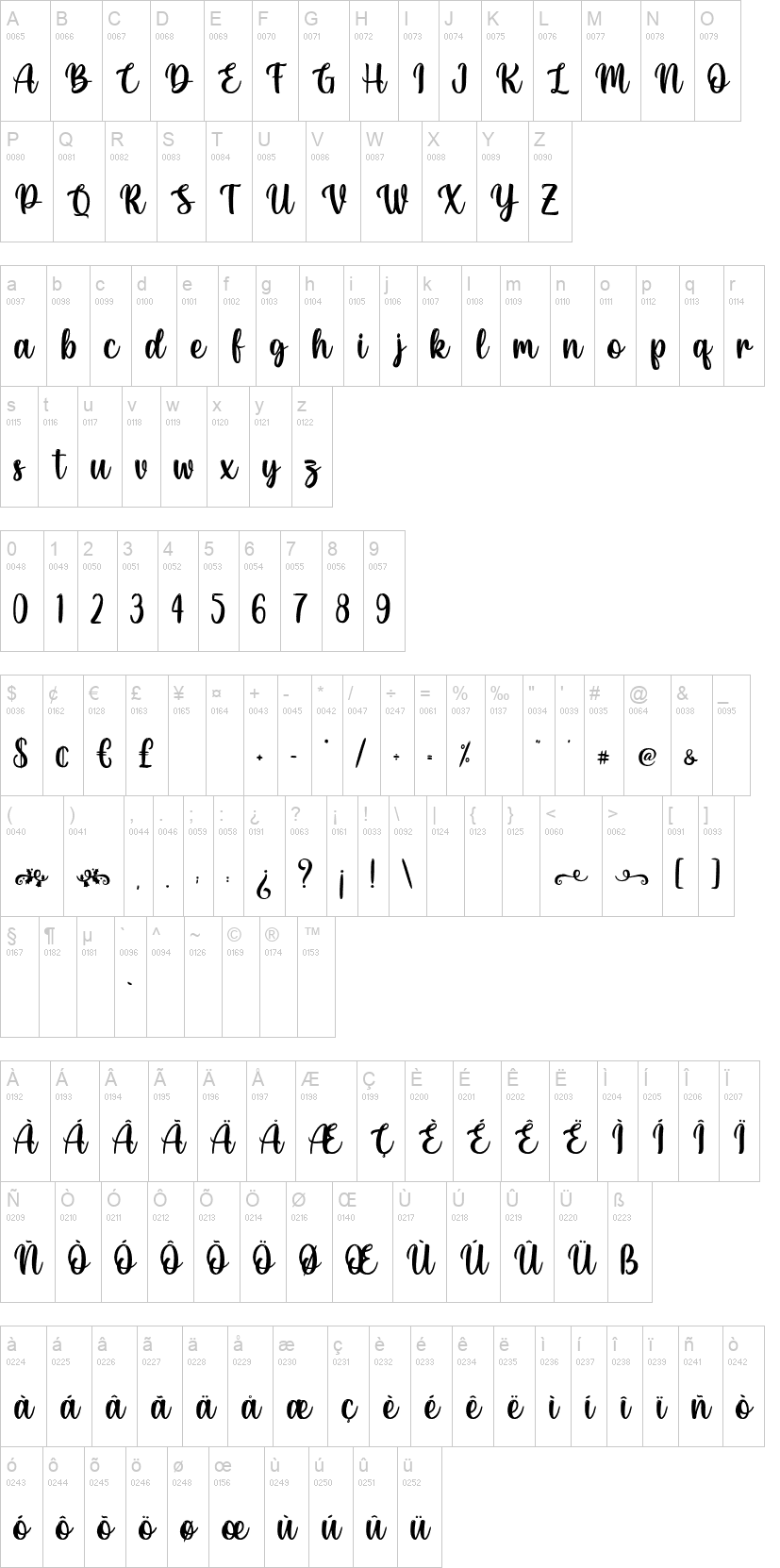 Christmas Bell 字体字形表
