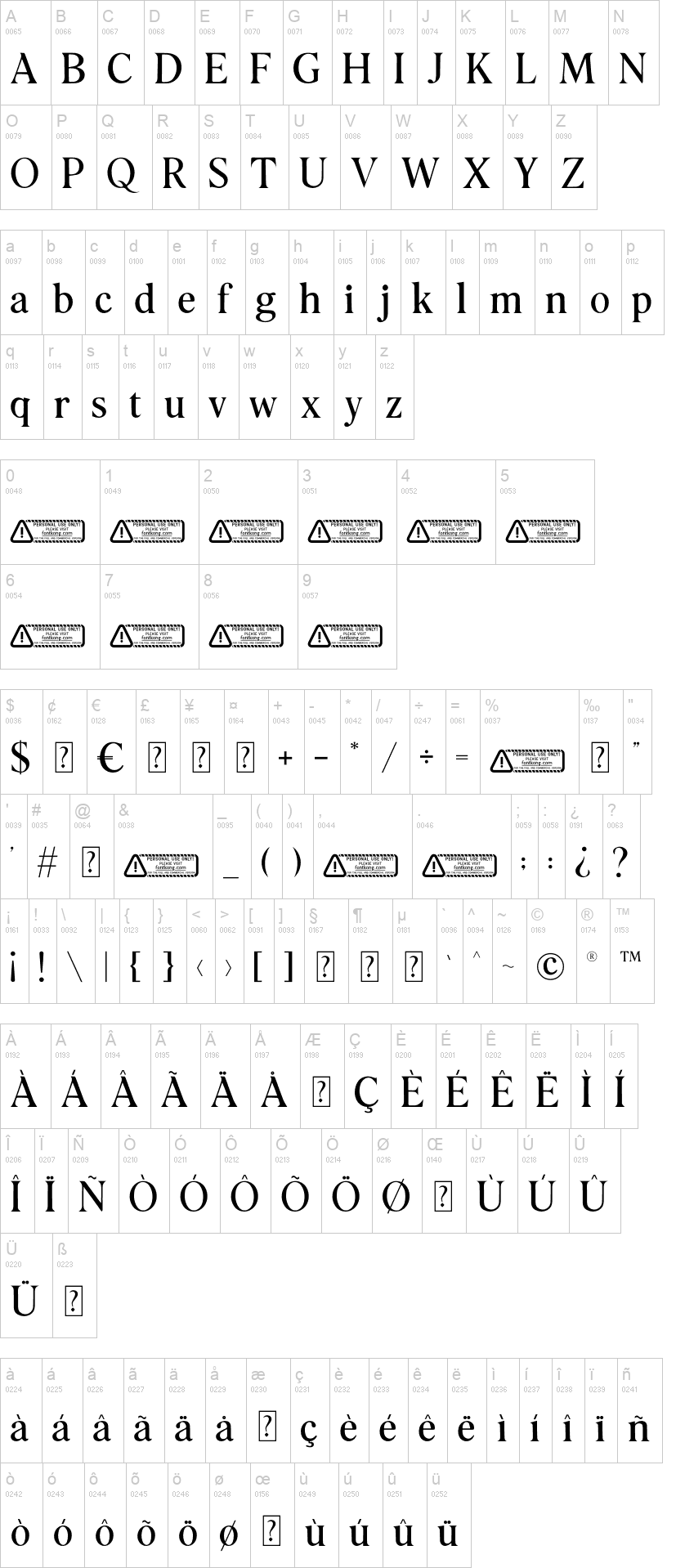 Berrys Christmas 字体字形表