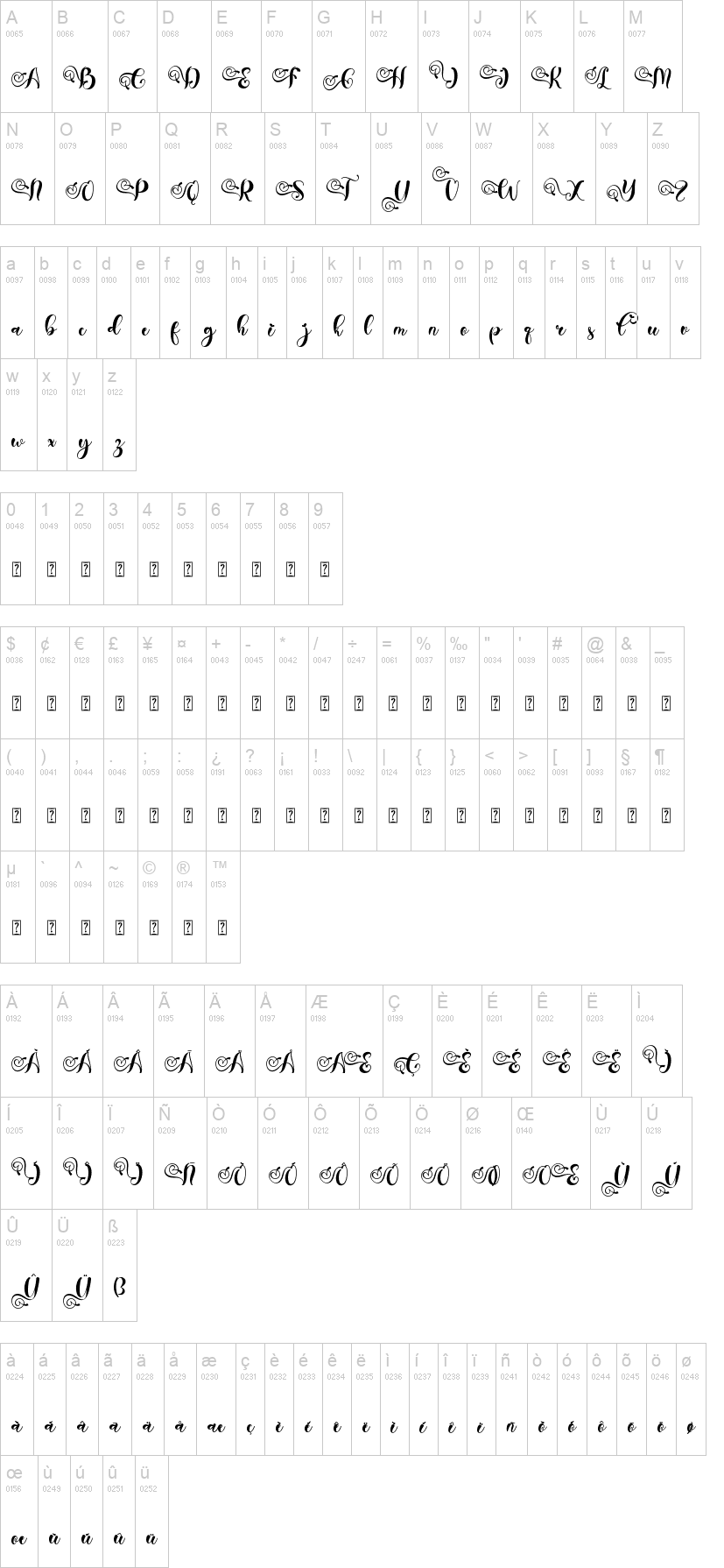 Christmas Aesthetic 字体字形表