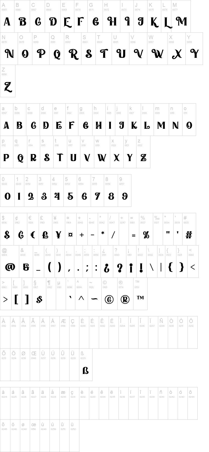 Home Christmas 字体字形表