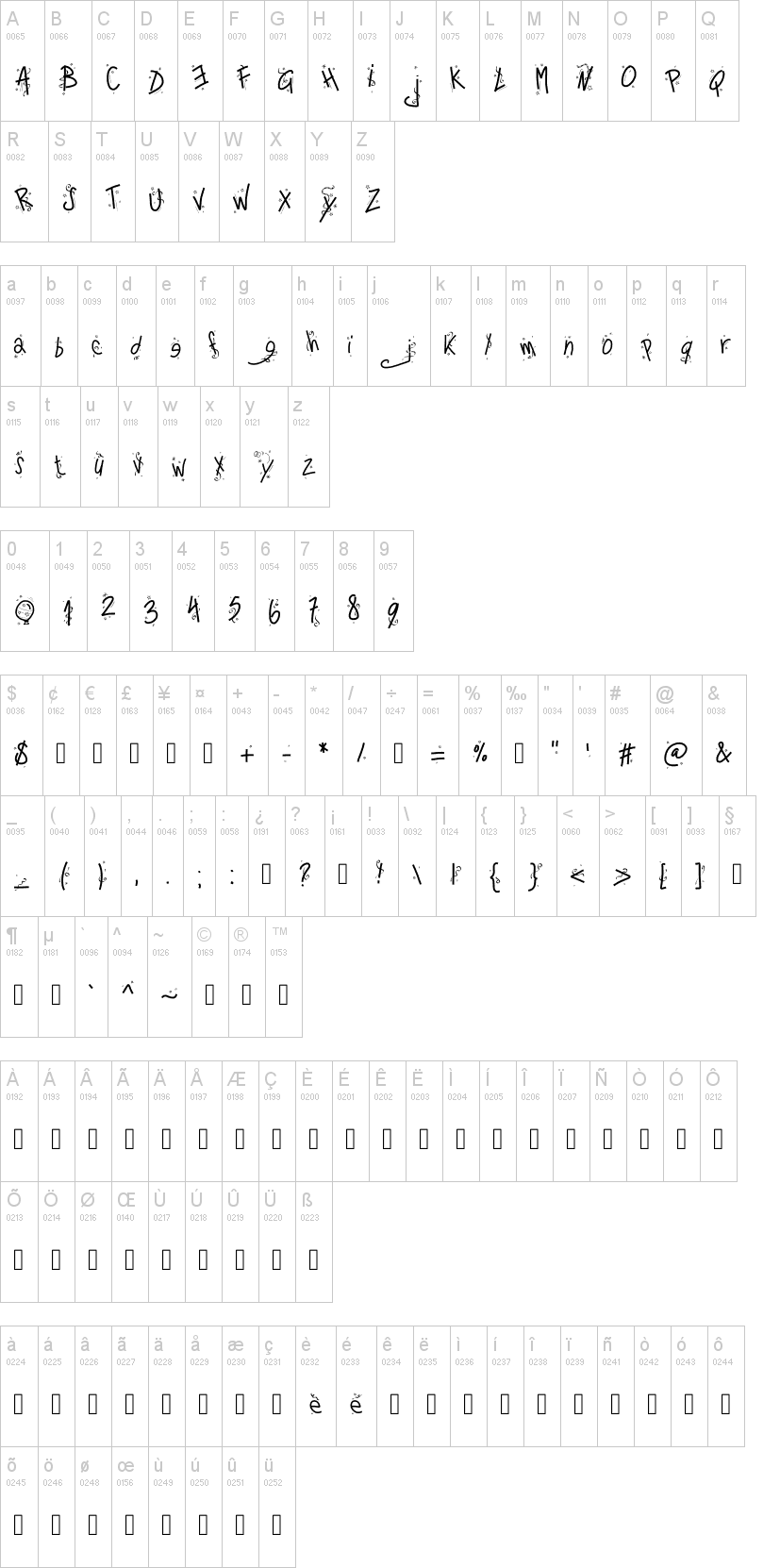 PW Happy New Year 字体字形表