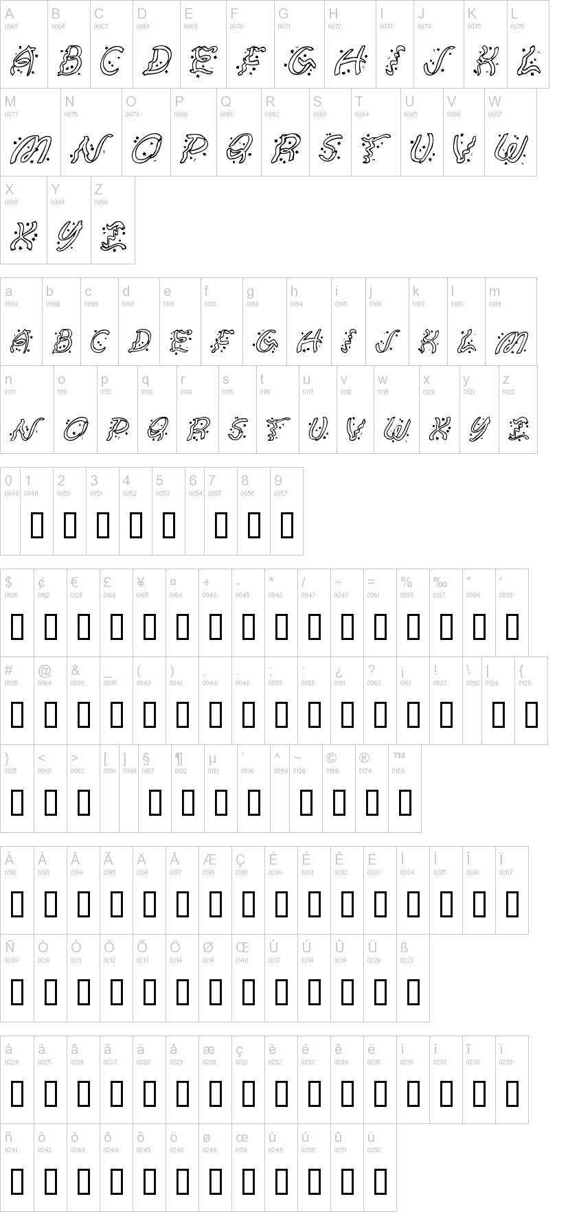 Ruban Extravaganza 字体字形表