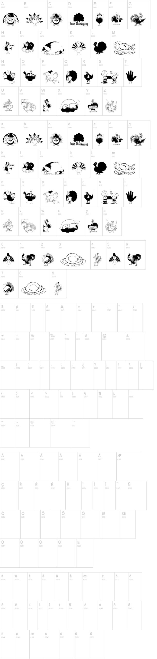 Thanksgiving Turkey 字体字形表