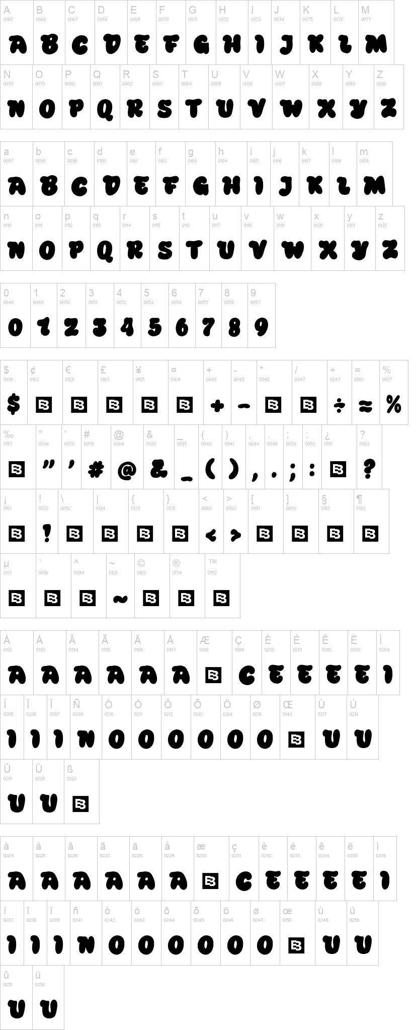 Bulbear 字体字形表