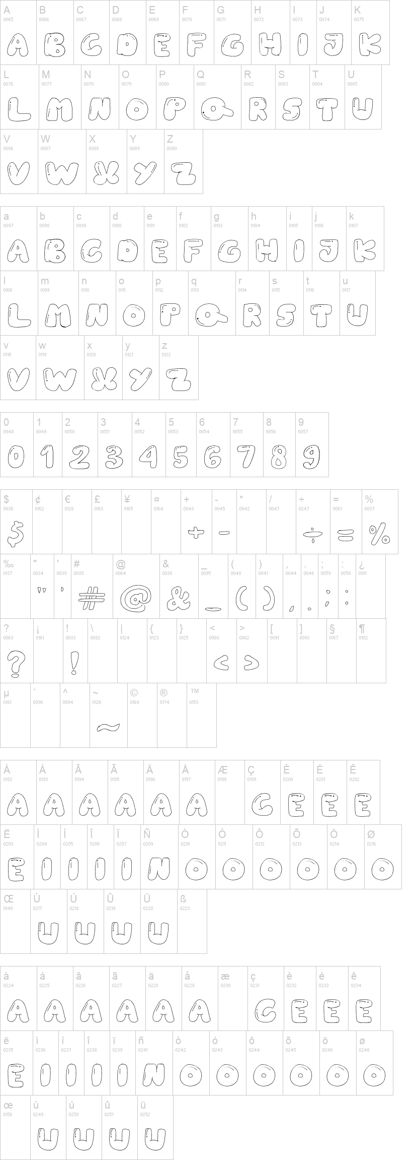 Playful Swollen 字体字形表