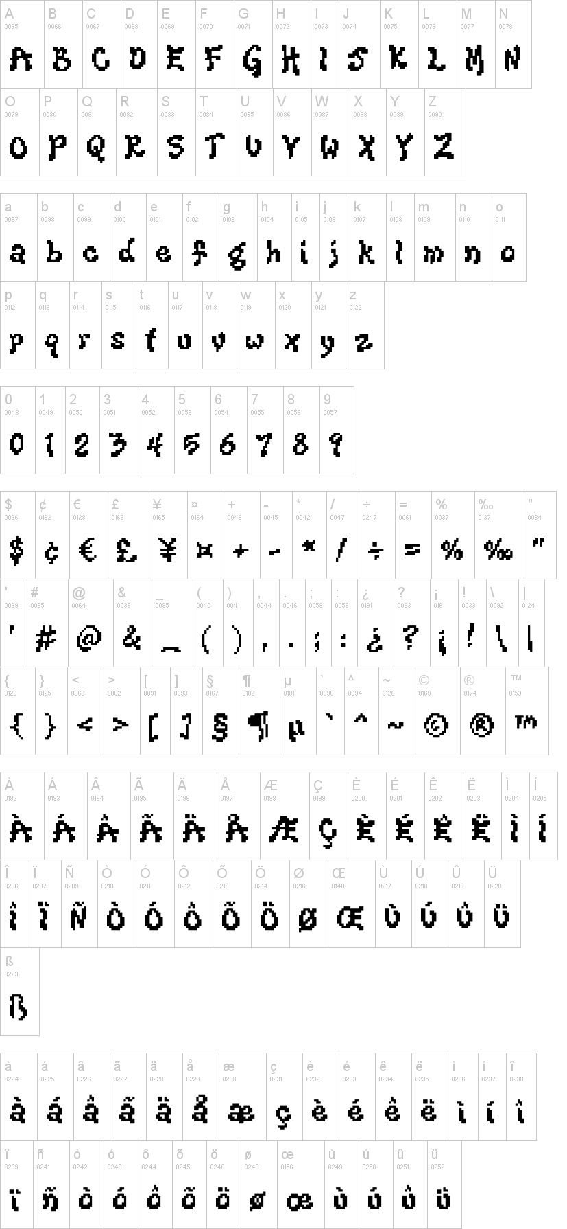 Kiwi Soda 字体字形表