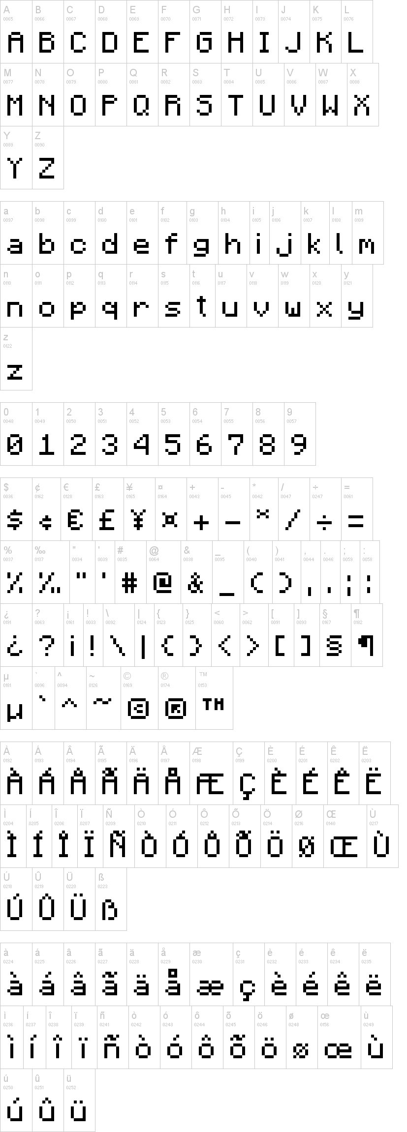 Minecraftia 字体字形表