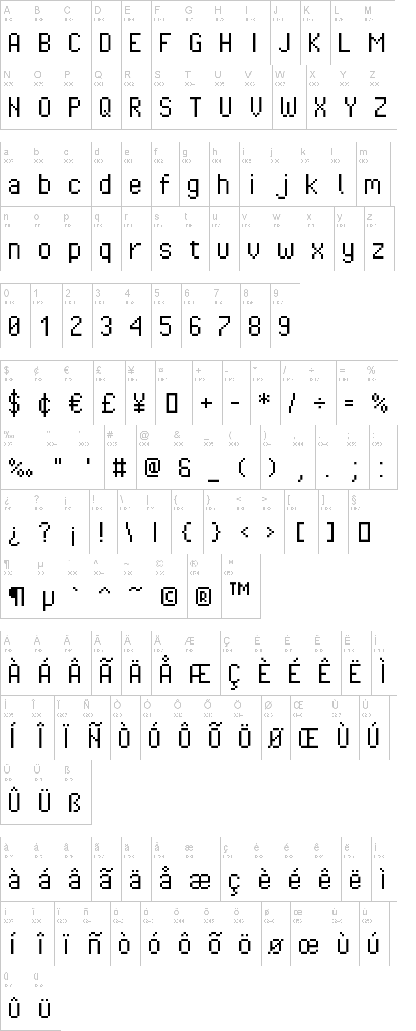 Pixel Operator 字体字形表
