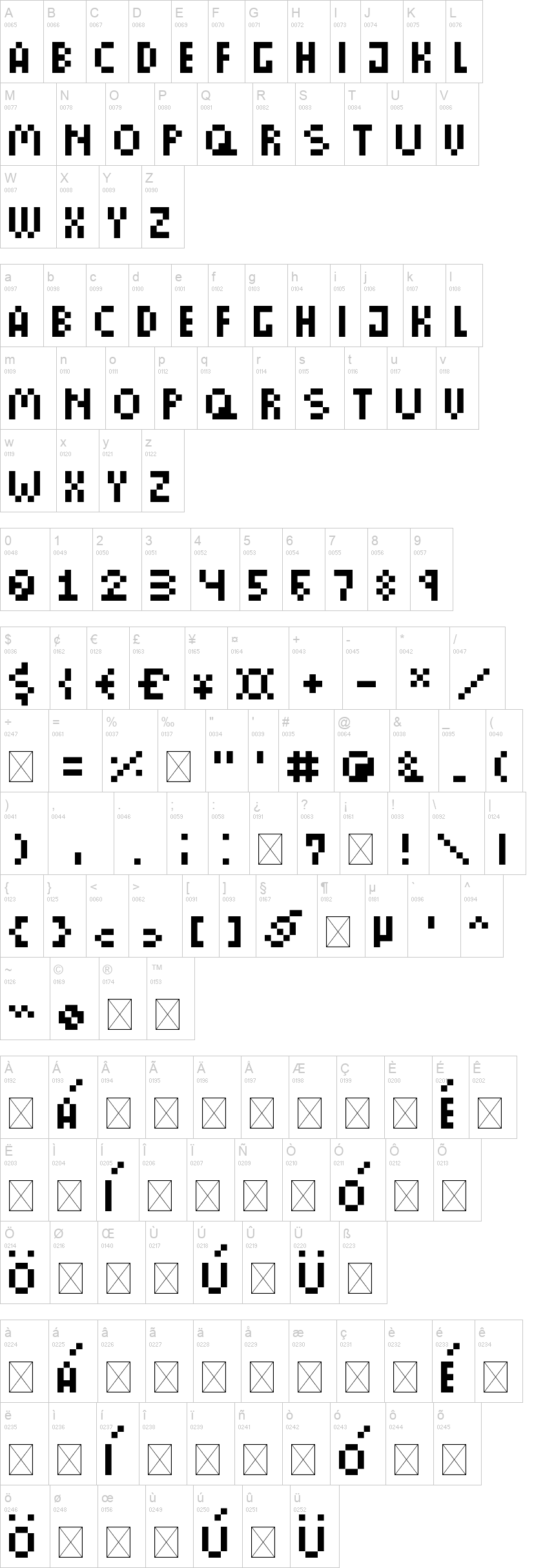 Pixel 字体字形表