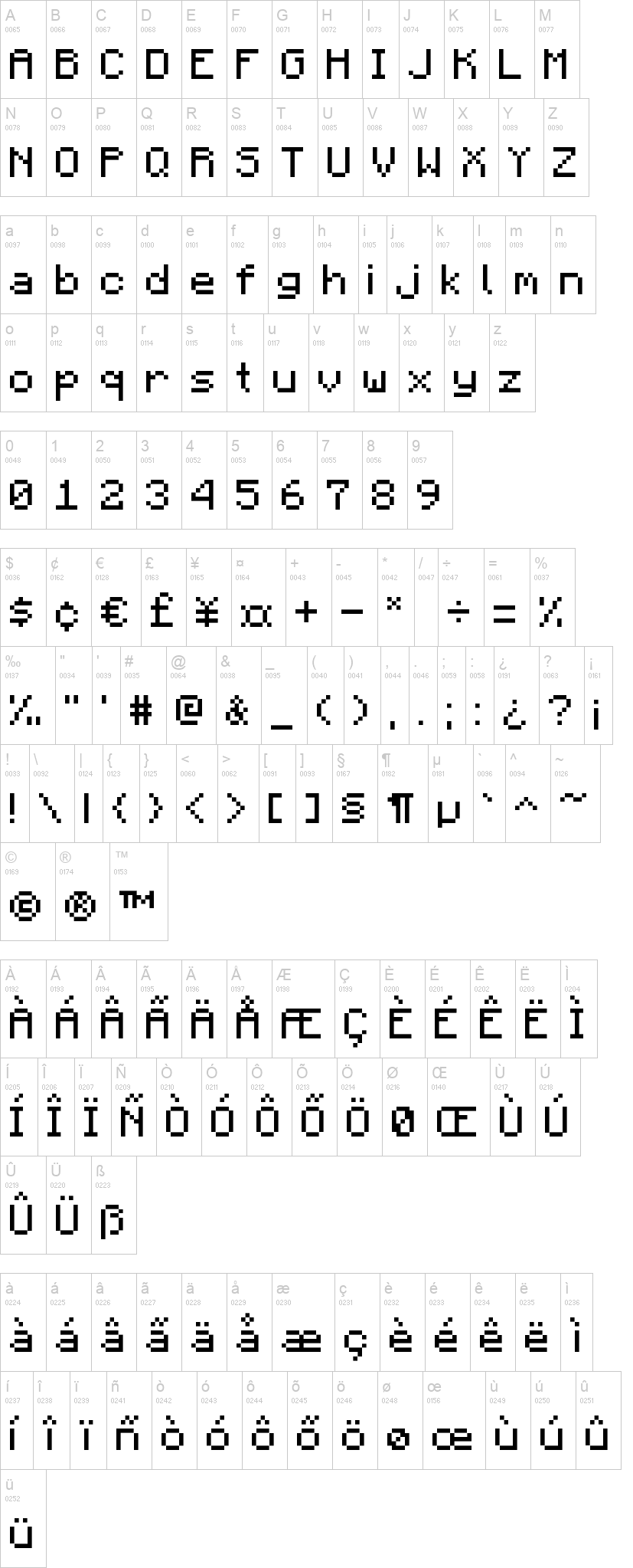 Mac's Minecraft 字体字形表