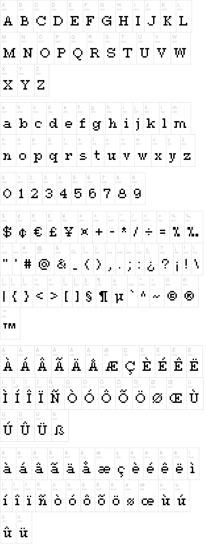 Cairopixel 字体字形表