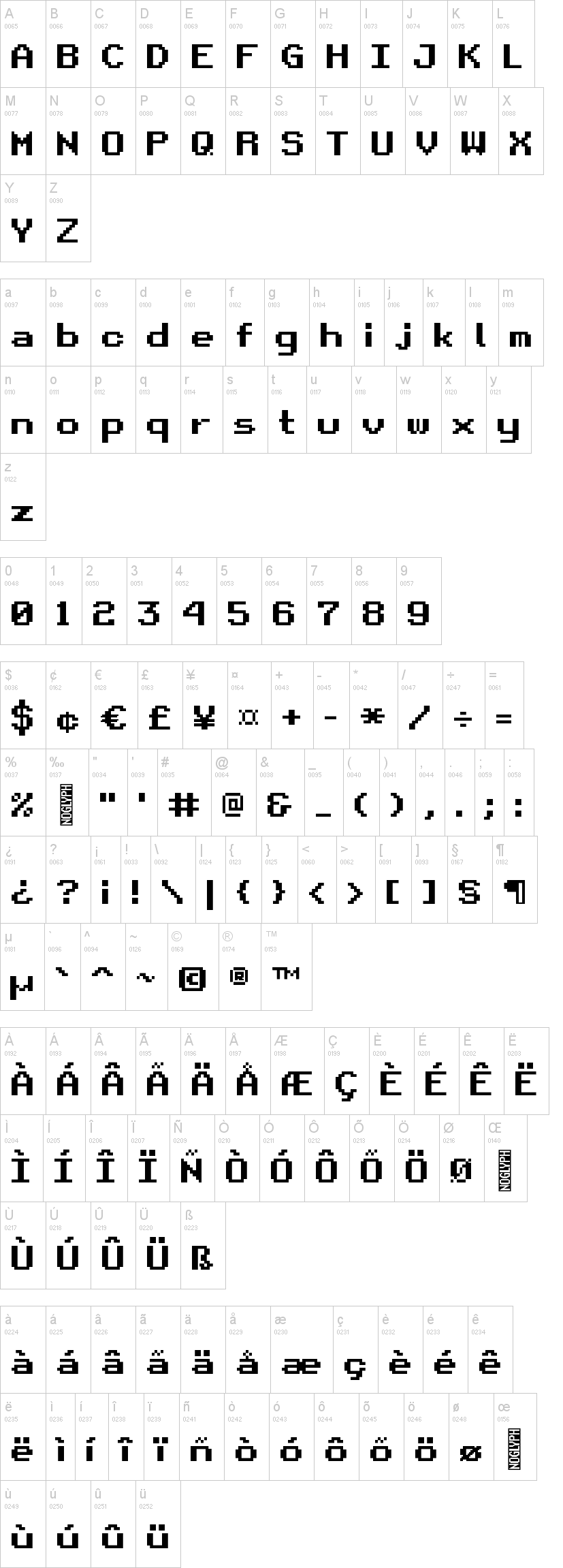 Retro Gaming 字体字形表