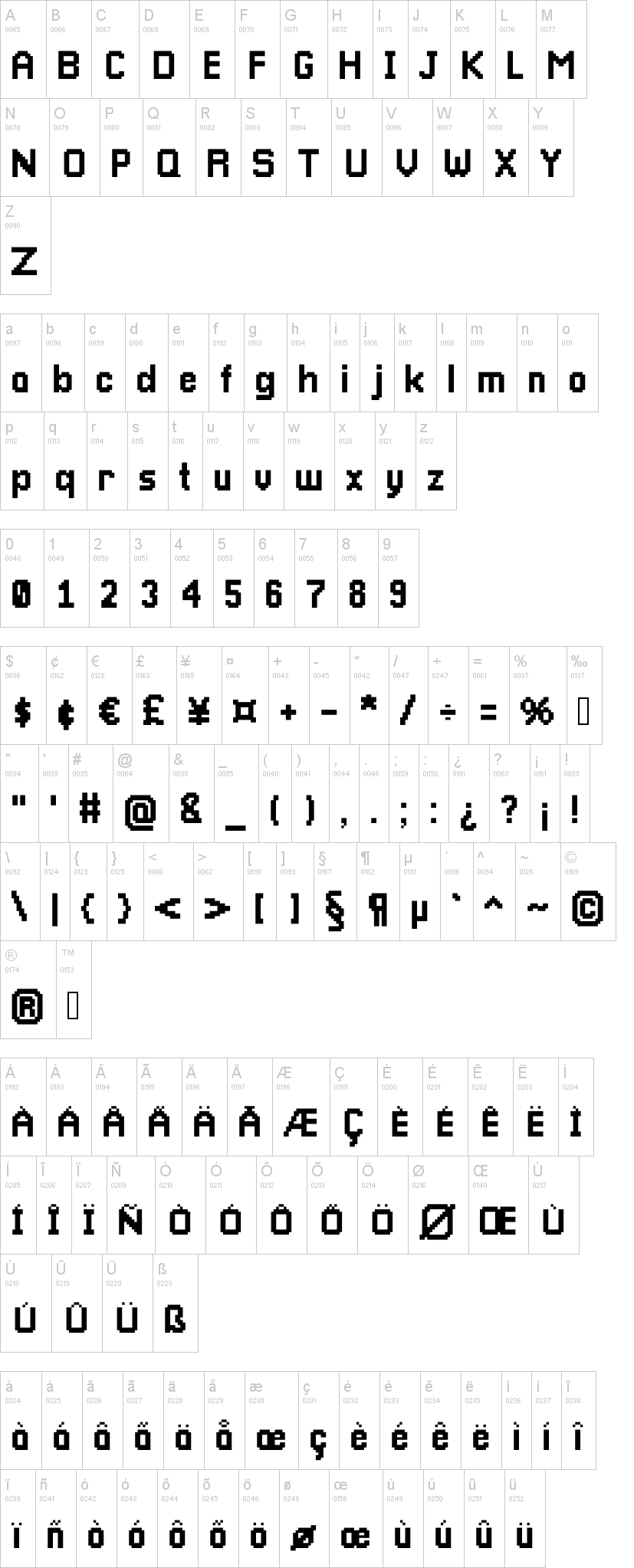 Pixellari 字体字形表