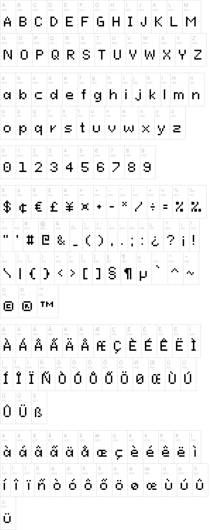 Pixeloid Sans 字体字形表