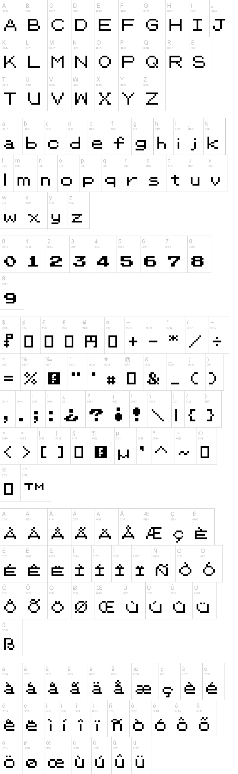 Pokemon Classic 字体字形表