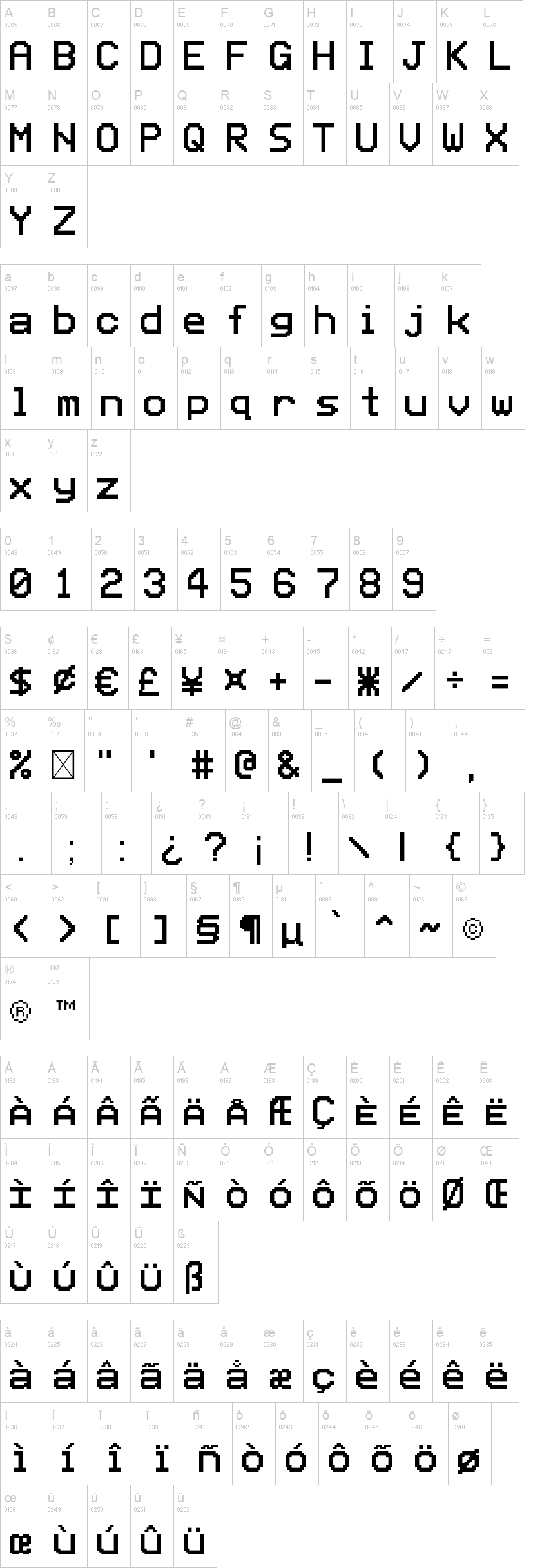 VHS Gothic 字体字形表