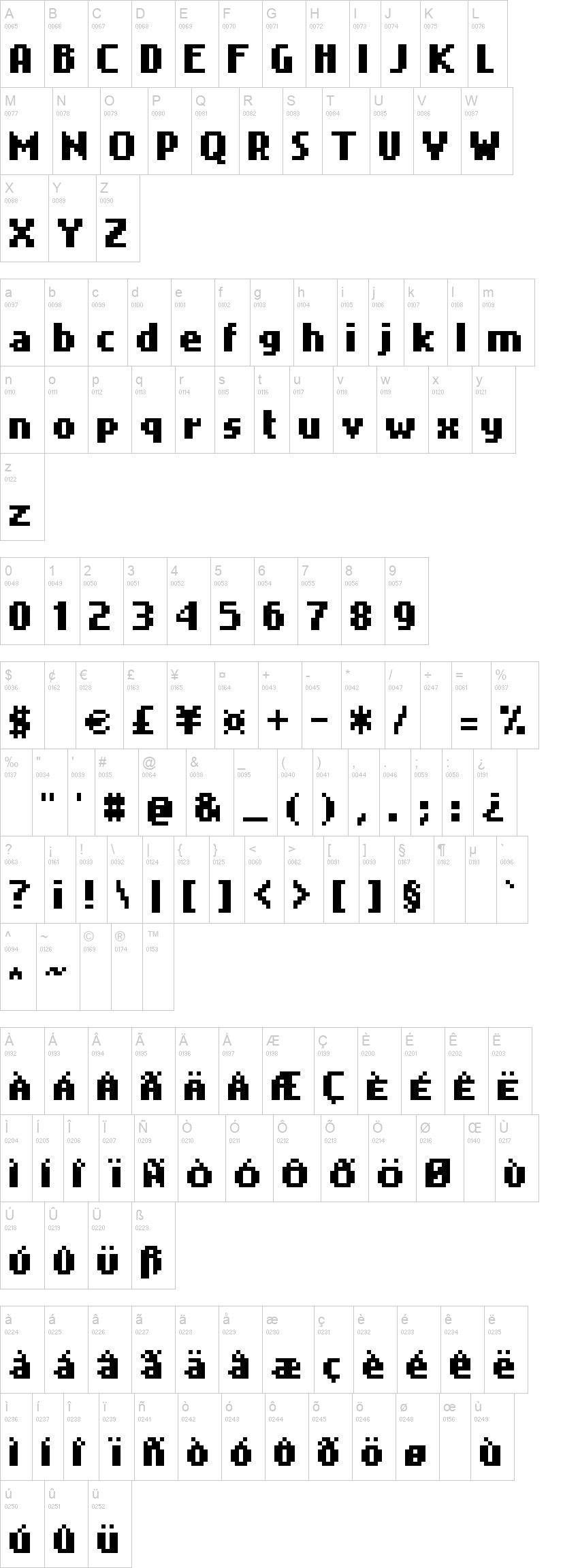 Nokia Cellphone FC 字体字形表