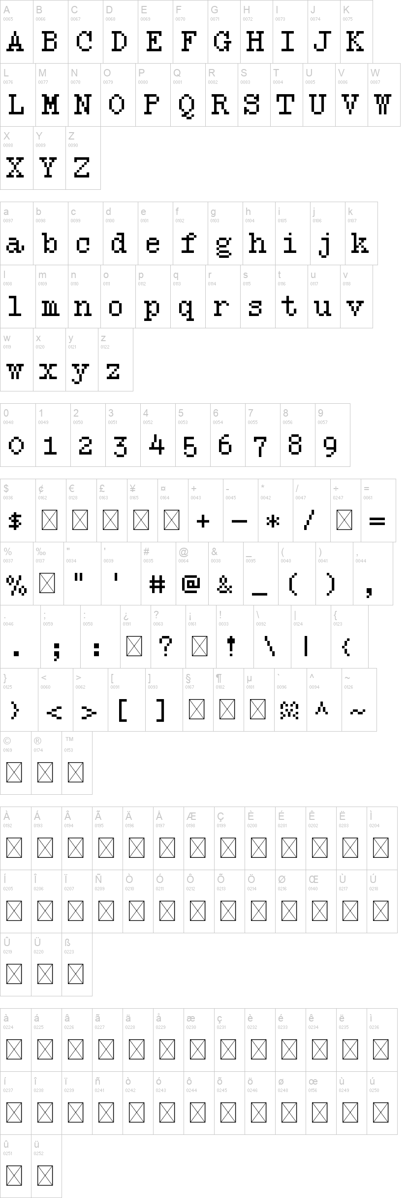 Rat Typewriter 字体字形表